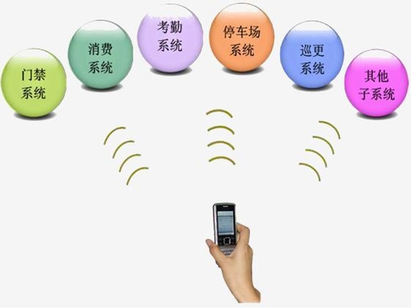 一卡通主要特点